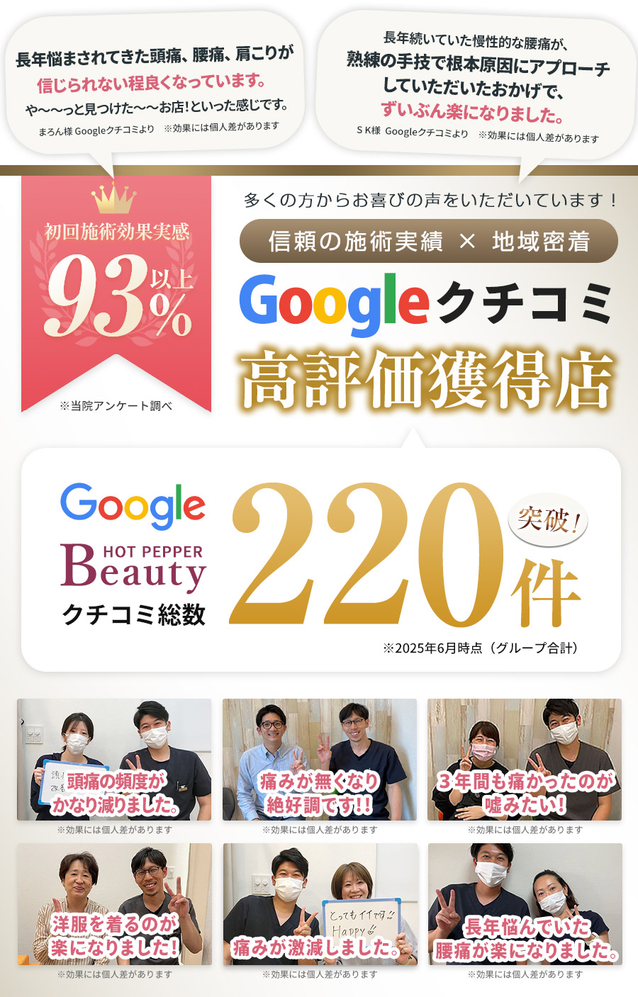 Googleクチコミ高評価取得店